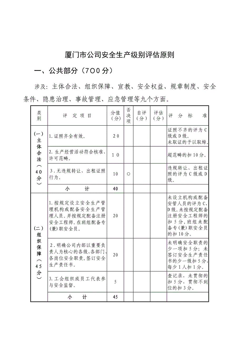 烟花爆竹-安全生产级别评定标准_第2页