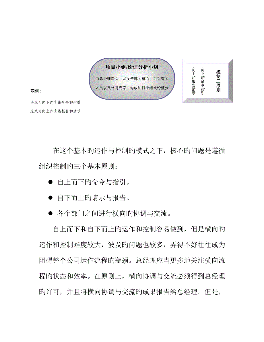 公司业务运作标准流程_第2页