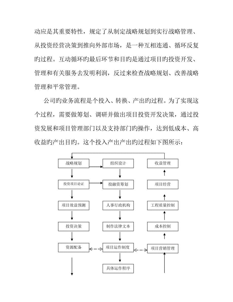 公司业务运作标准流程_第5页