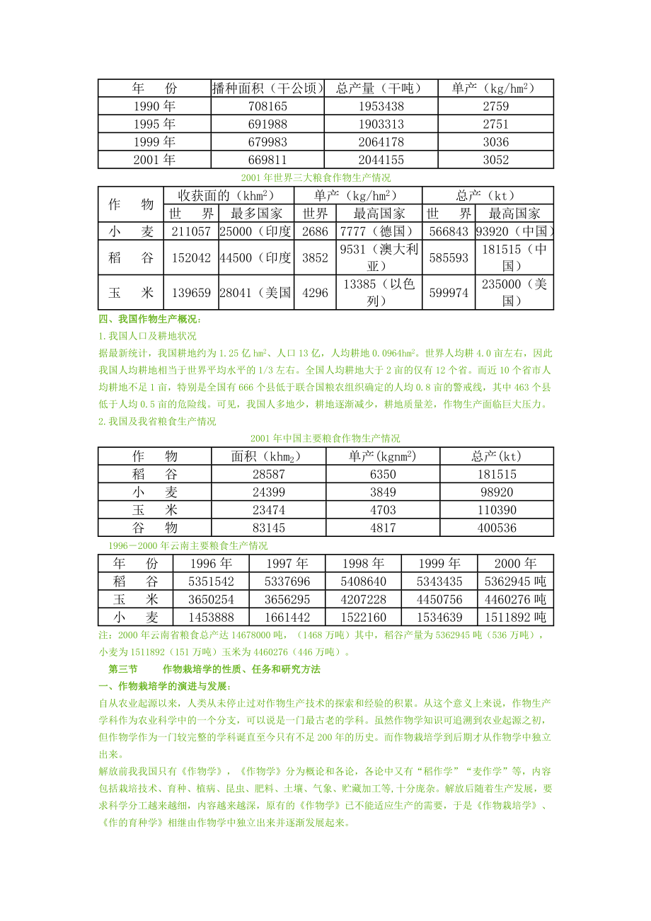 作物栽培学(云南农业大学).doc_第3页