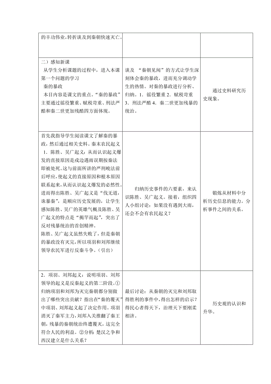 教学设计与反思模板.doc_第2页