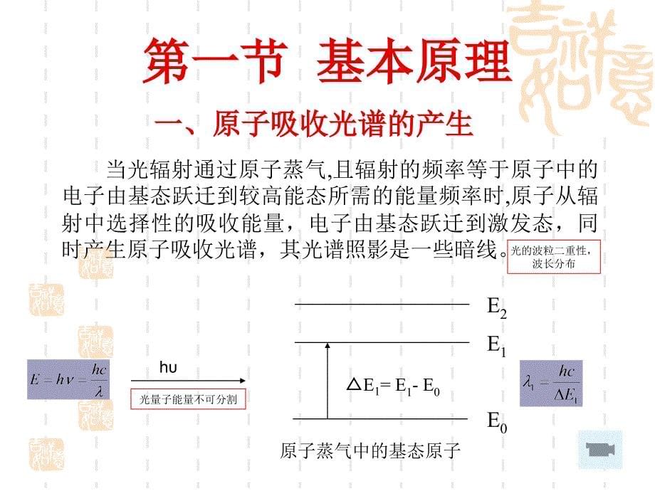 第四章原子吸收光谱分析_第5页