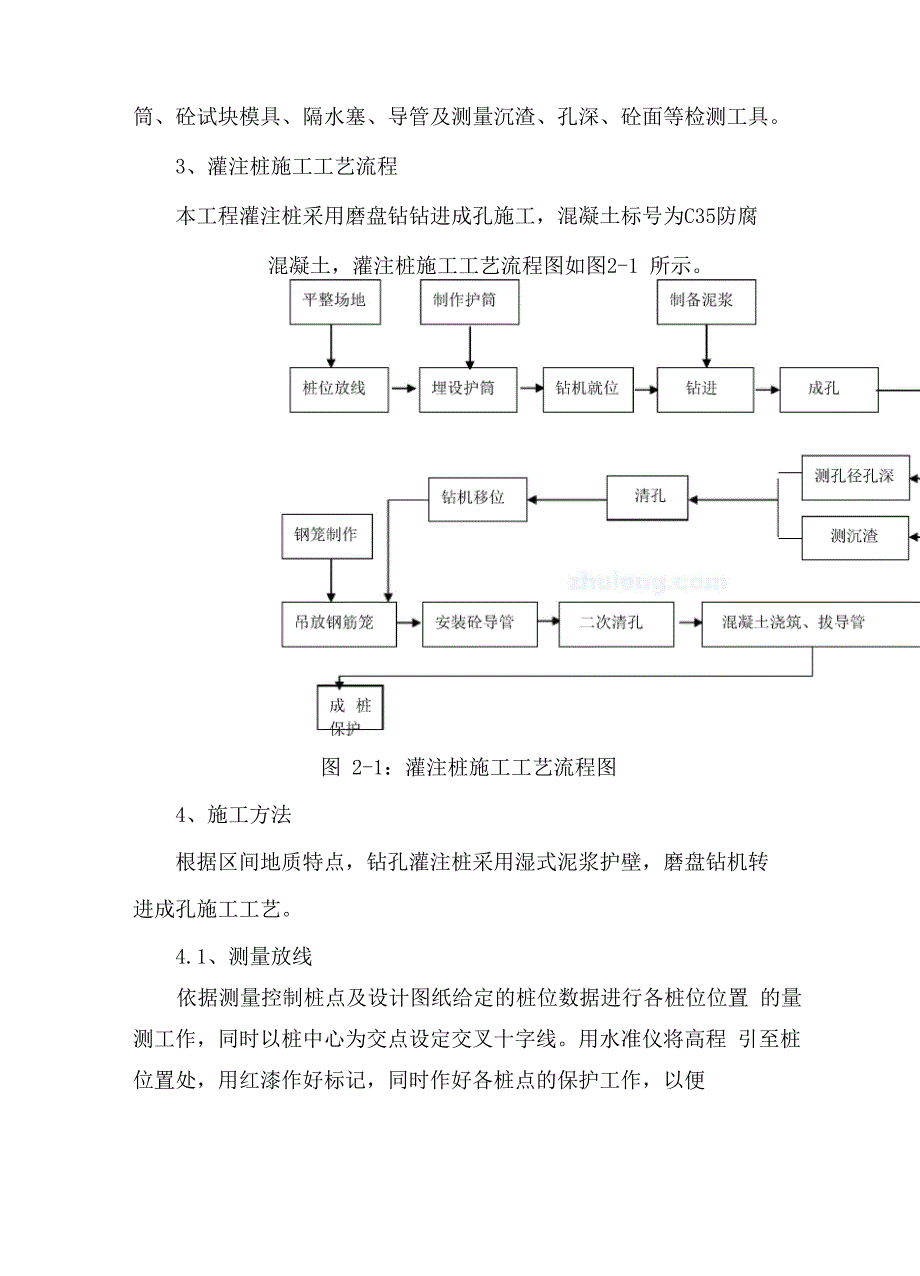 钻孔灌注桩施工方案(磨盘钻机转进成孔)_第4页