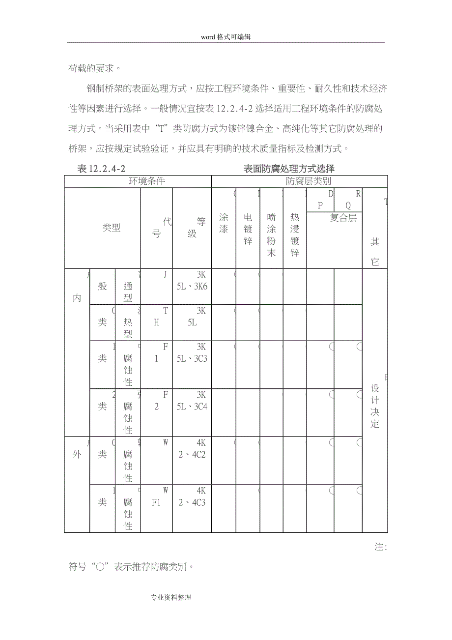 电缆桥架安装施工要求与规范_第4页