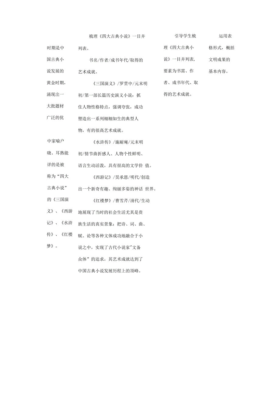 第二十七课文学与科技_第3页