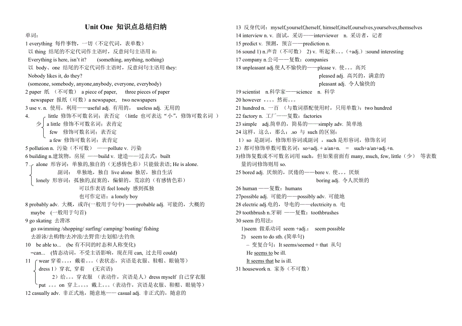 鲁教版八年级英语上册Unit1知识点总结归纳_第1页