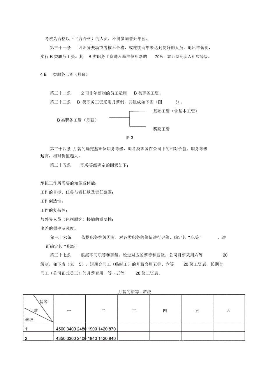 x公司工资制度_第5页