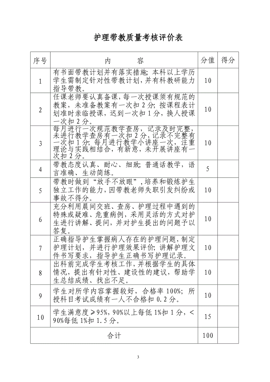 带教老师激励方案.doc_第3页