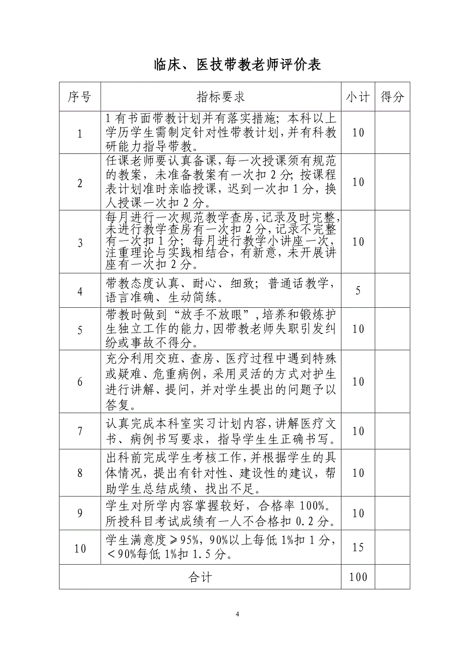 带教老师激励方案.doc_第4页