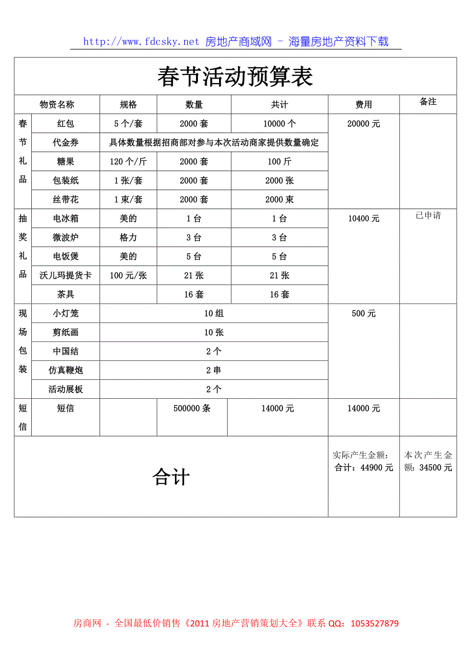 节活动预算表_第1页