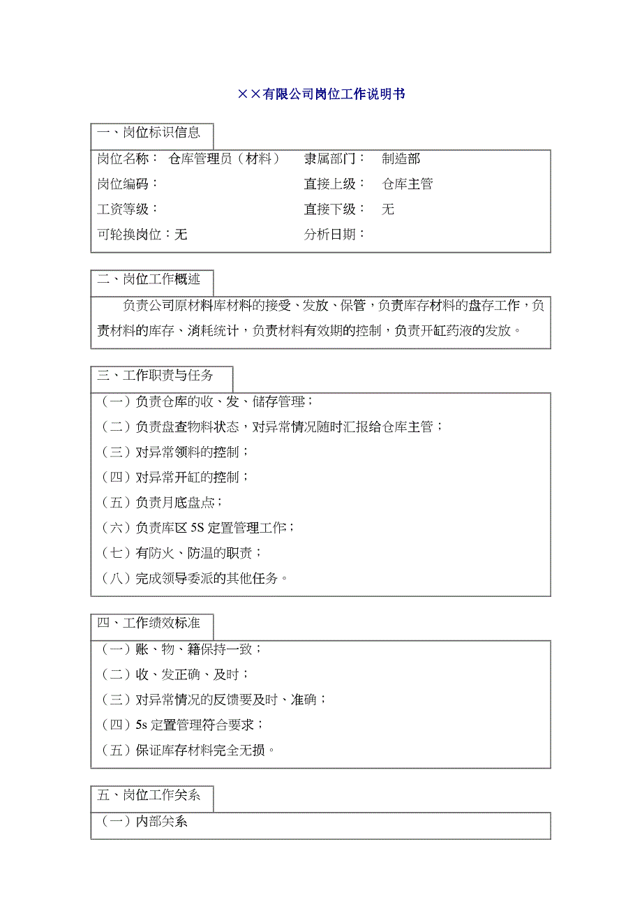 800hr03职位分析--仓库管理员（材料）(doc)_第1页