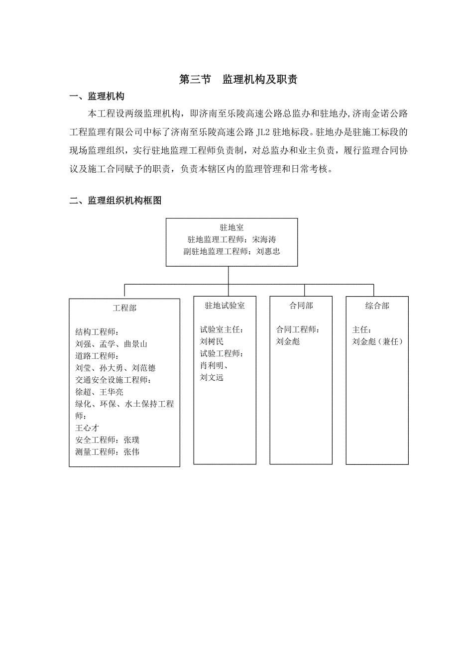 济南至乐陵高速公路声屏障工程监理实施细则.doc_第5页