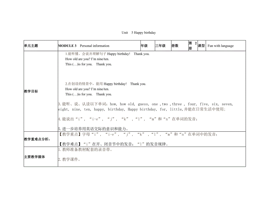 Unit 5 Happy birthday[4].doc_第1页