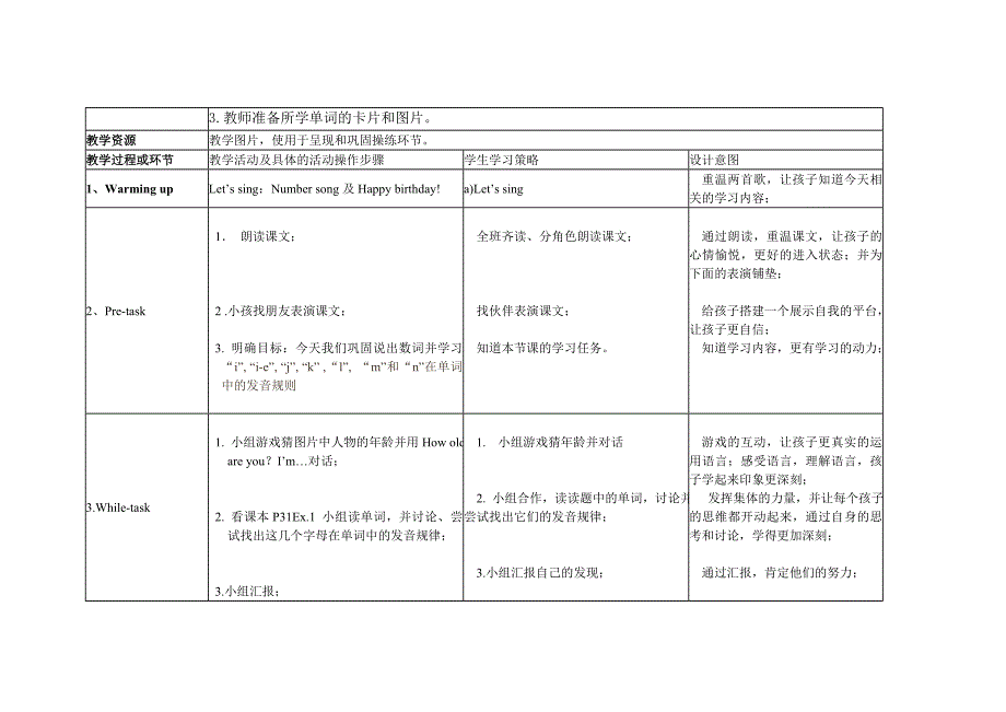 Unit 5 Happy birthday[4].doc_第2页