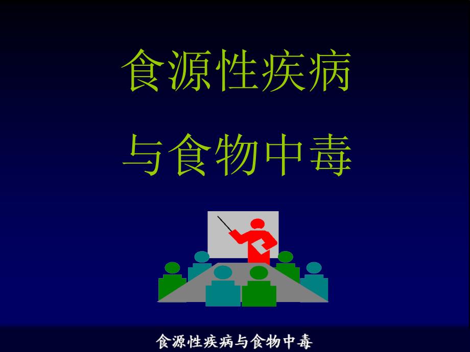 食物中毒与食源性疾病课件_第1页