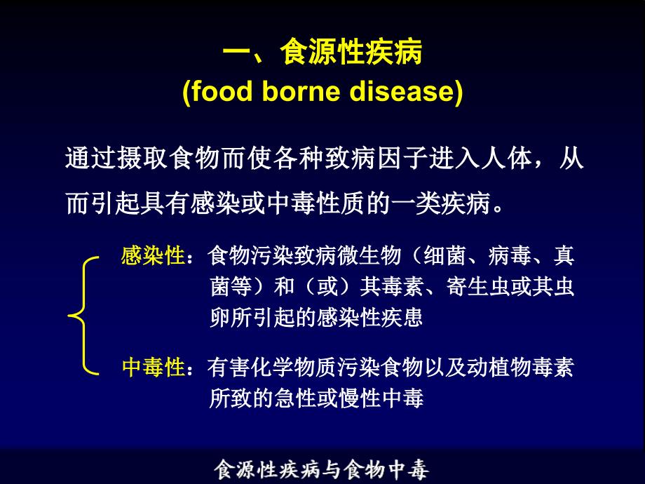 食物中毒与食源性疾病课件_第3页