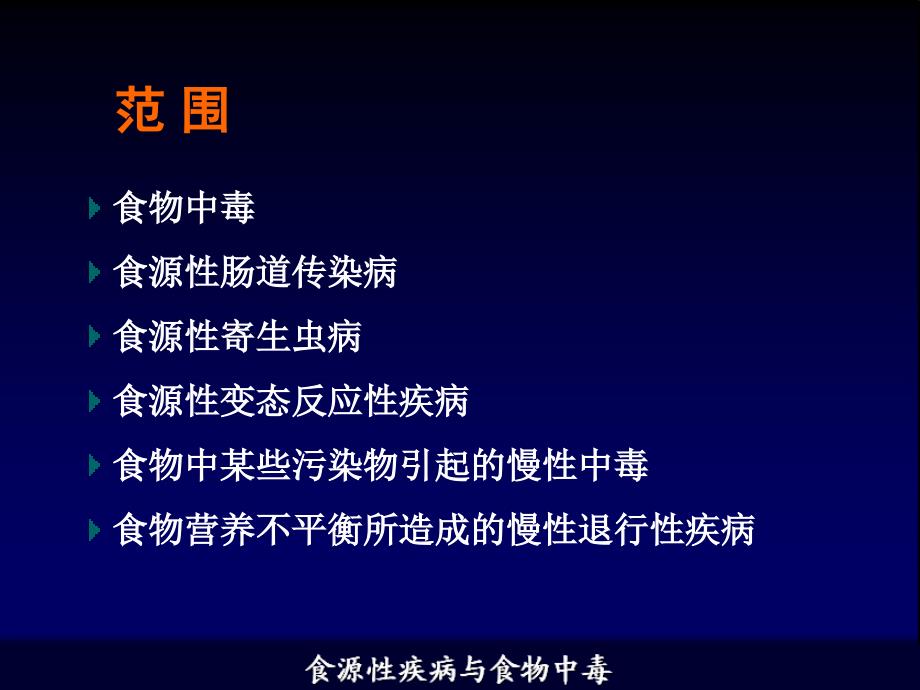 食物中毒与食源性疾病课件_第4页