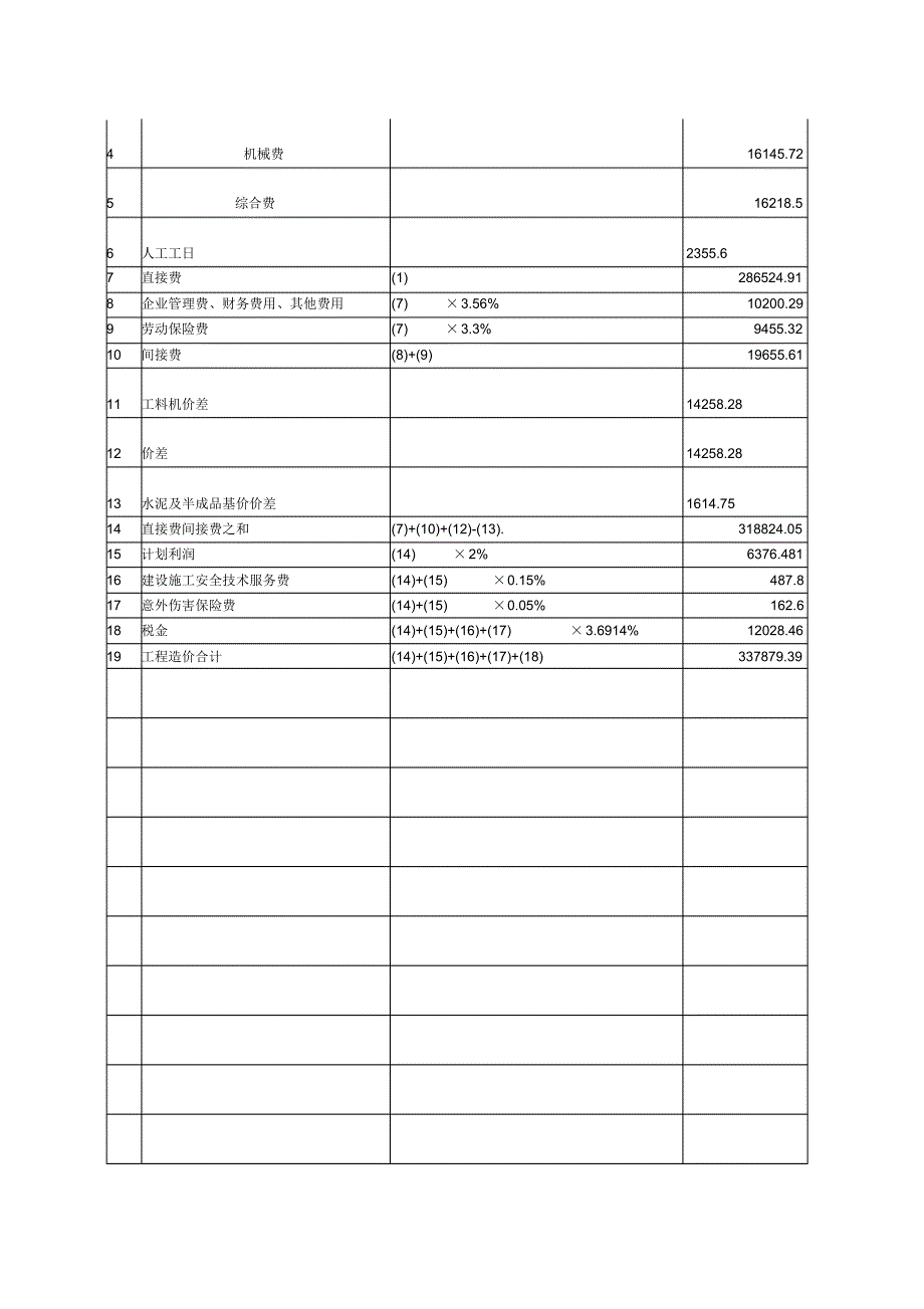 施工图预算实例)_第3页