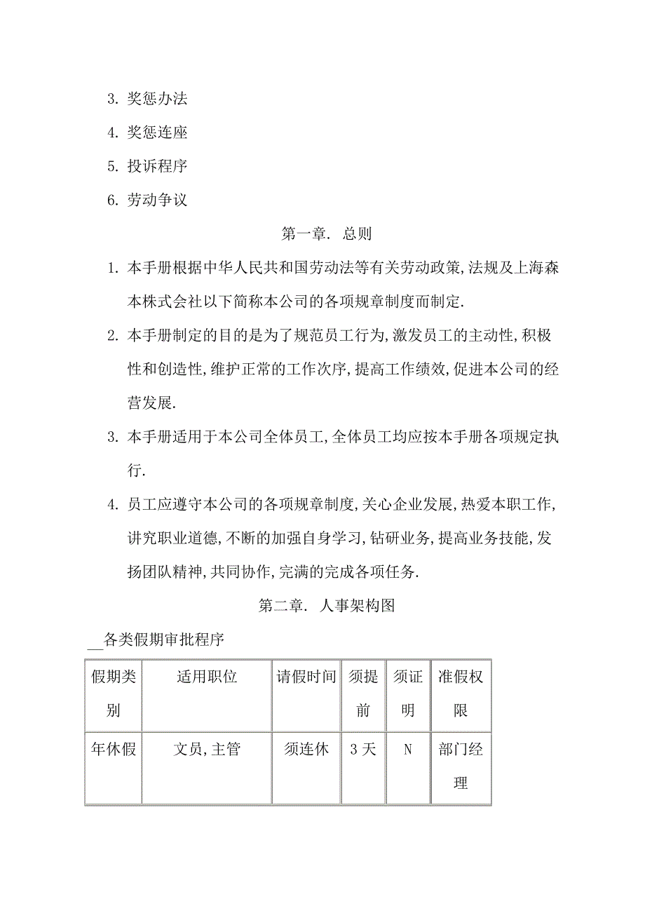 森本株式会社管理规章制度_第3页