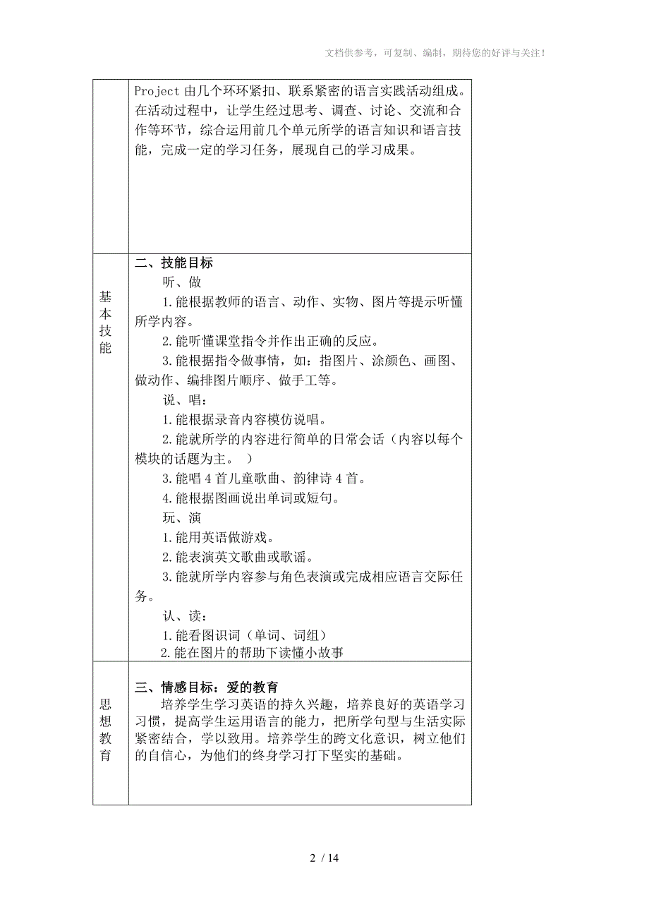 译林版小学英语3B教学计划单元计划_第2页