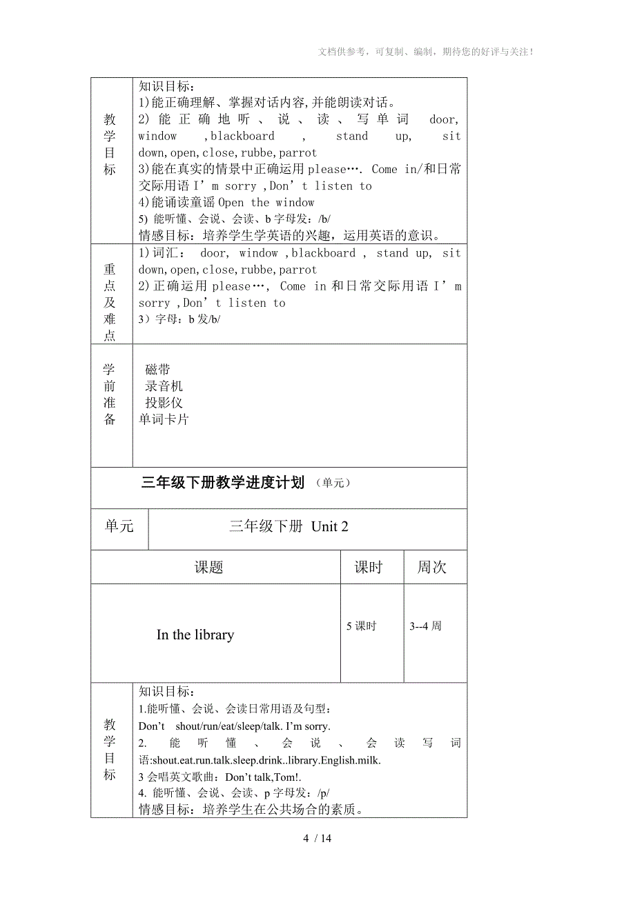 译林版小学英语3B教学计划单元计划_第4页