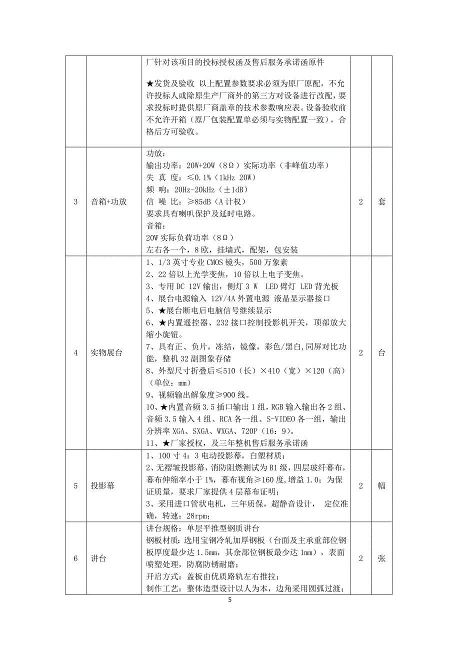 货物类用户需求书格式采购人需要按以下格式要求提供用户需求书_第5页