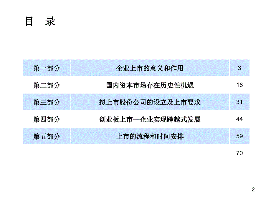 IPO上市实务之二上市政策与环境分析_第2页