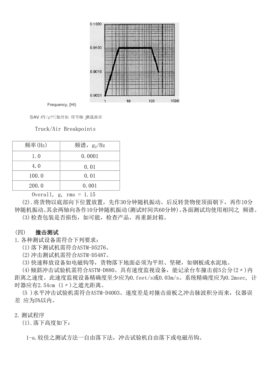 跌落测试(中文版)_第4页