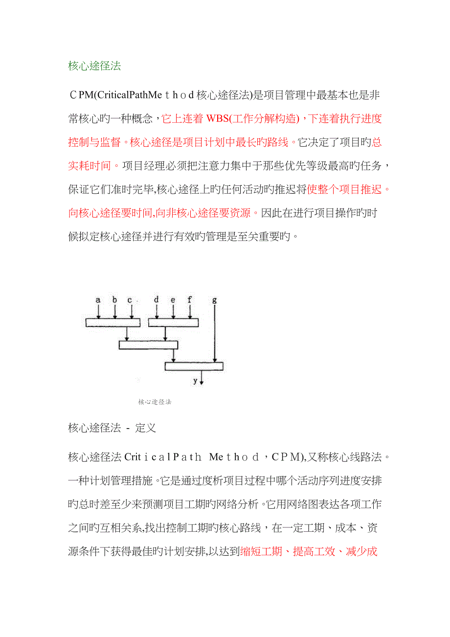 关键路径[自己整理,理解简单易掌握]_第1页