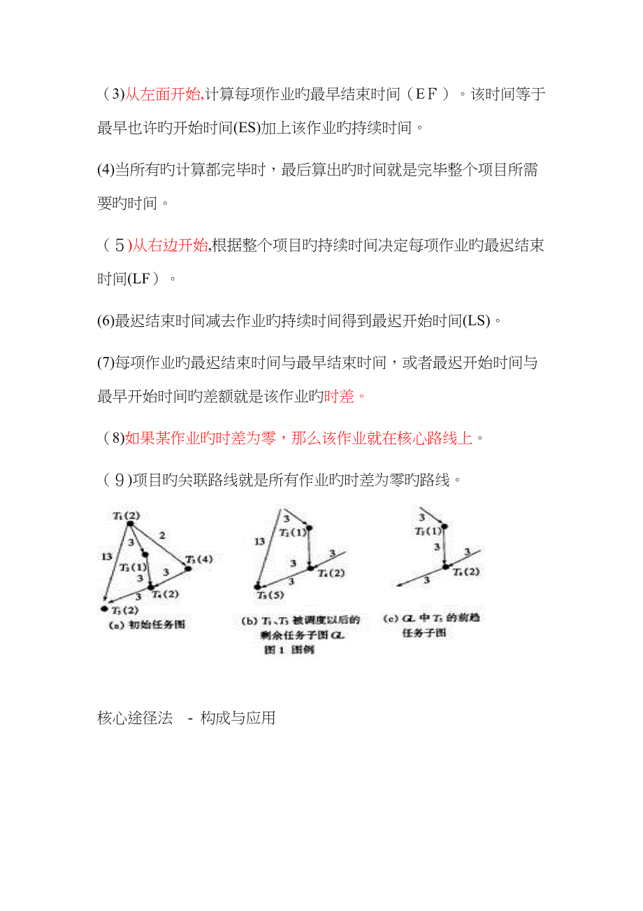 关键路径[自己整理,理解简单易掌握]_第4页