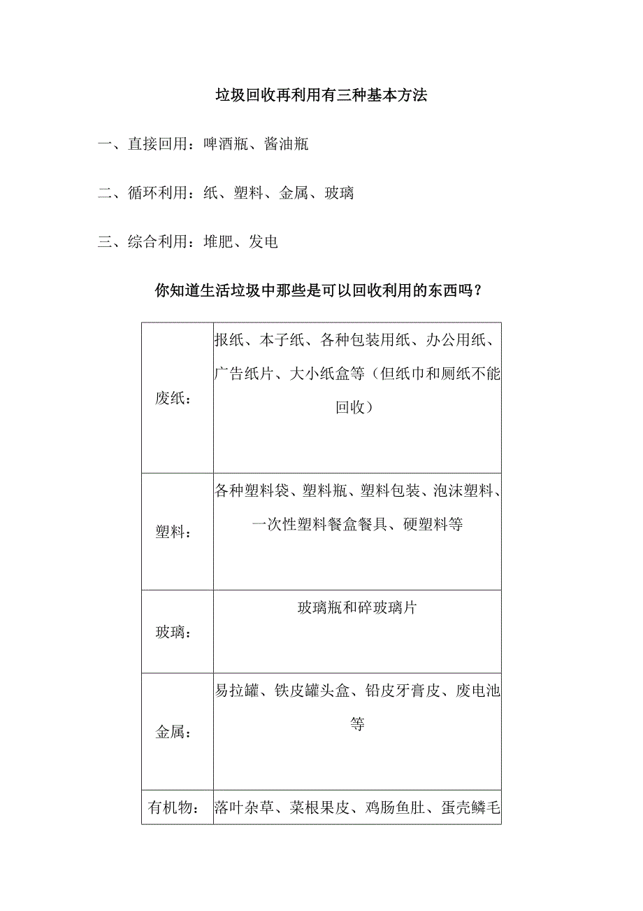 环保讲座资料——垃圾分类回收讲座材料.doc_第3页