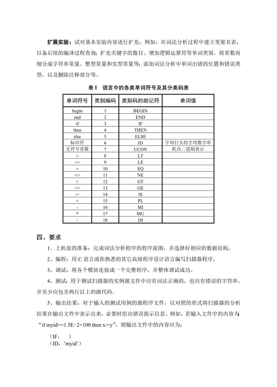 《编译原理》实验指导书(1).doc_第3页