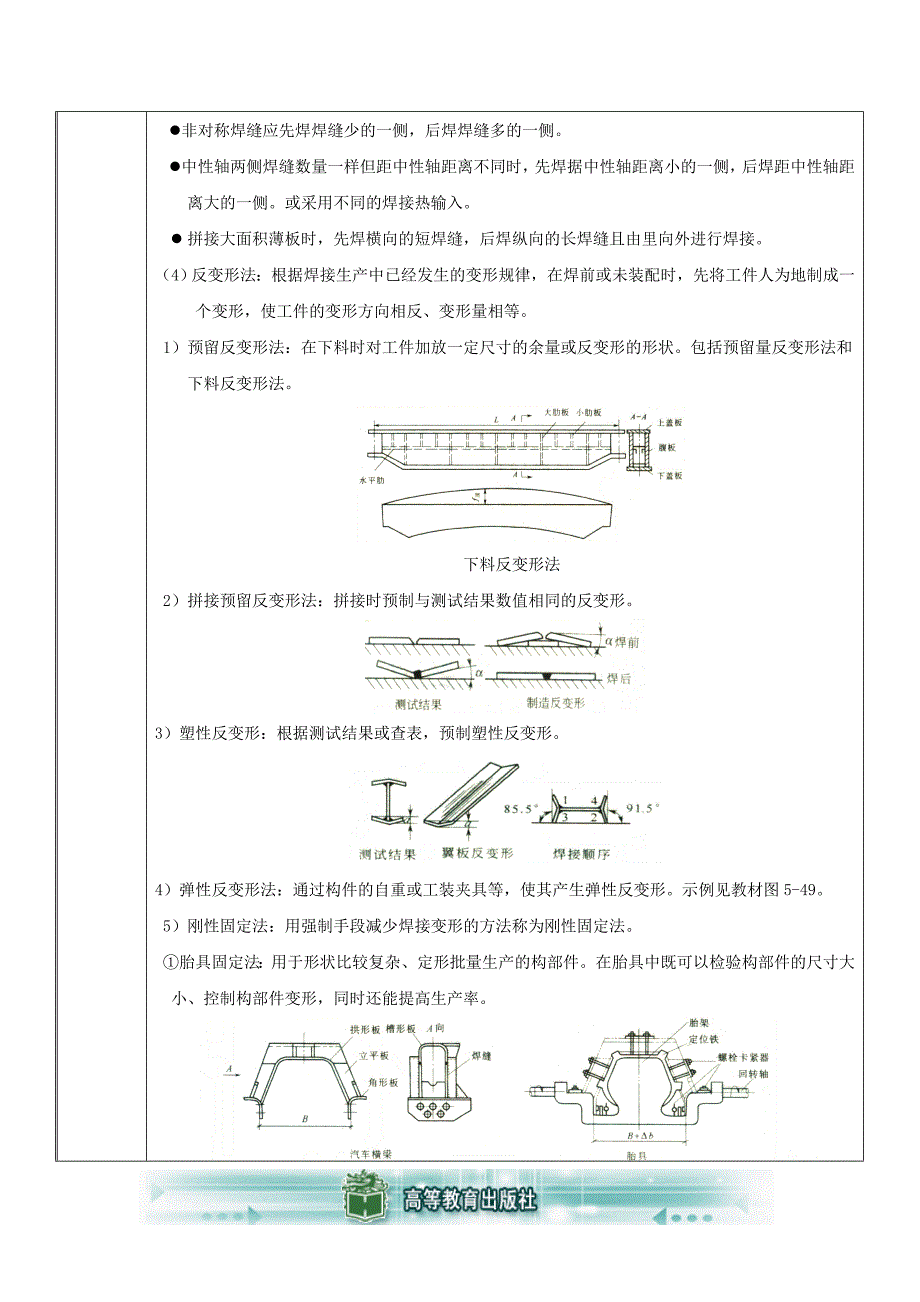 5.3控制焊接残余变形的措施和矫正方法(二).doc_第3页