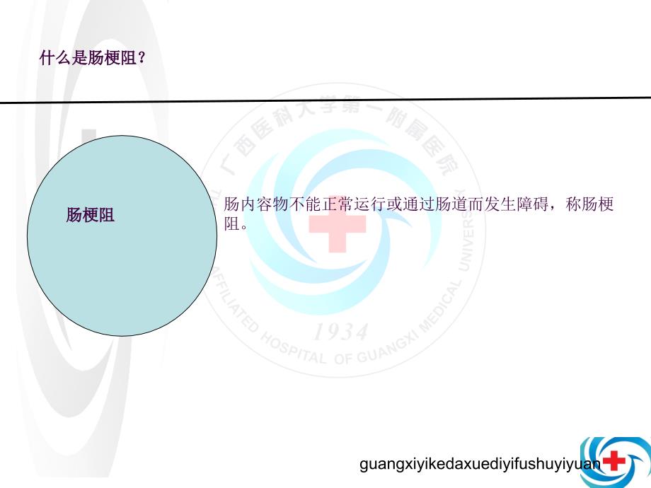 肠梗阻病例分析ppt课件_第4页