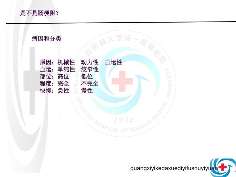 肠梗阻病例分析ppt课件_第5页