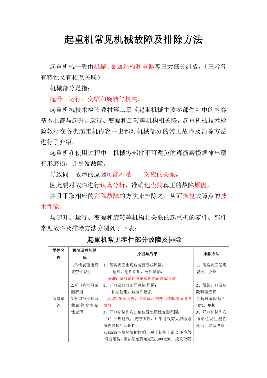 起重机常见机械故障及排除方法.doc_第1页