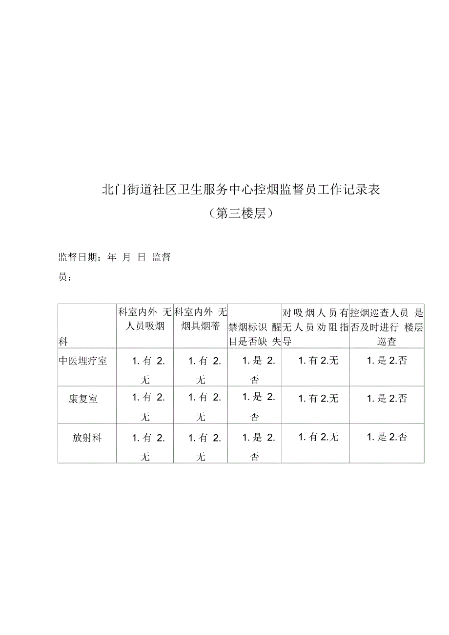 控烟监督员、巡查员工作记录表_第5页