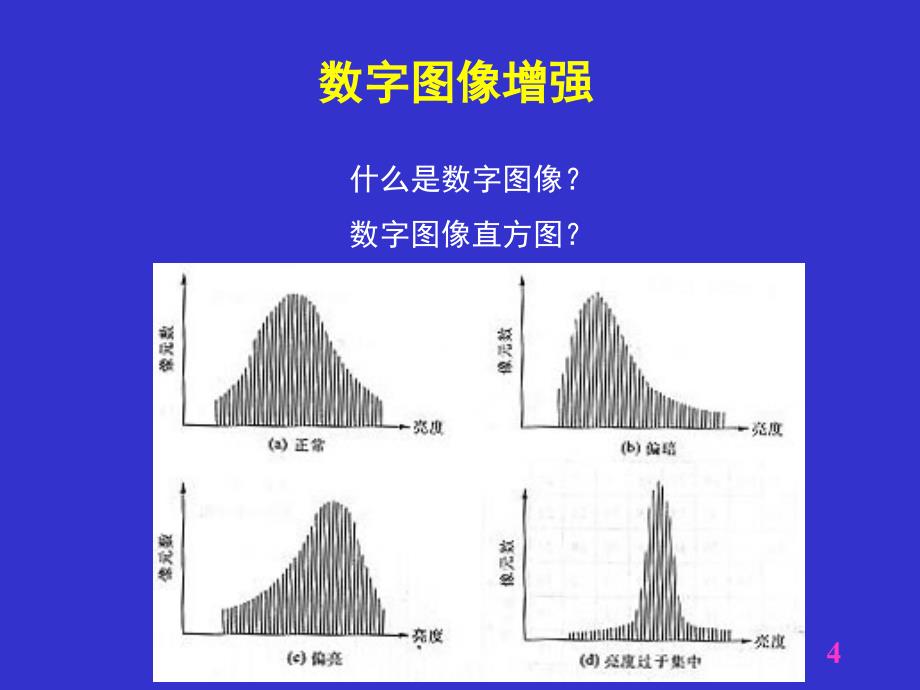 三讲遥感图像处理2_第4页