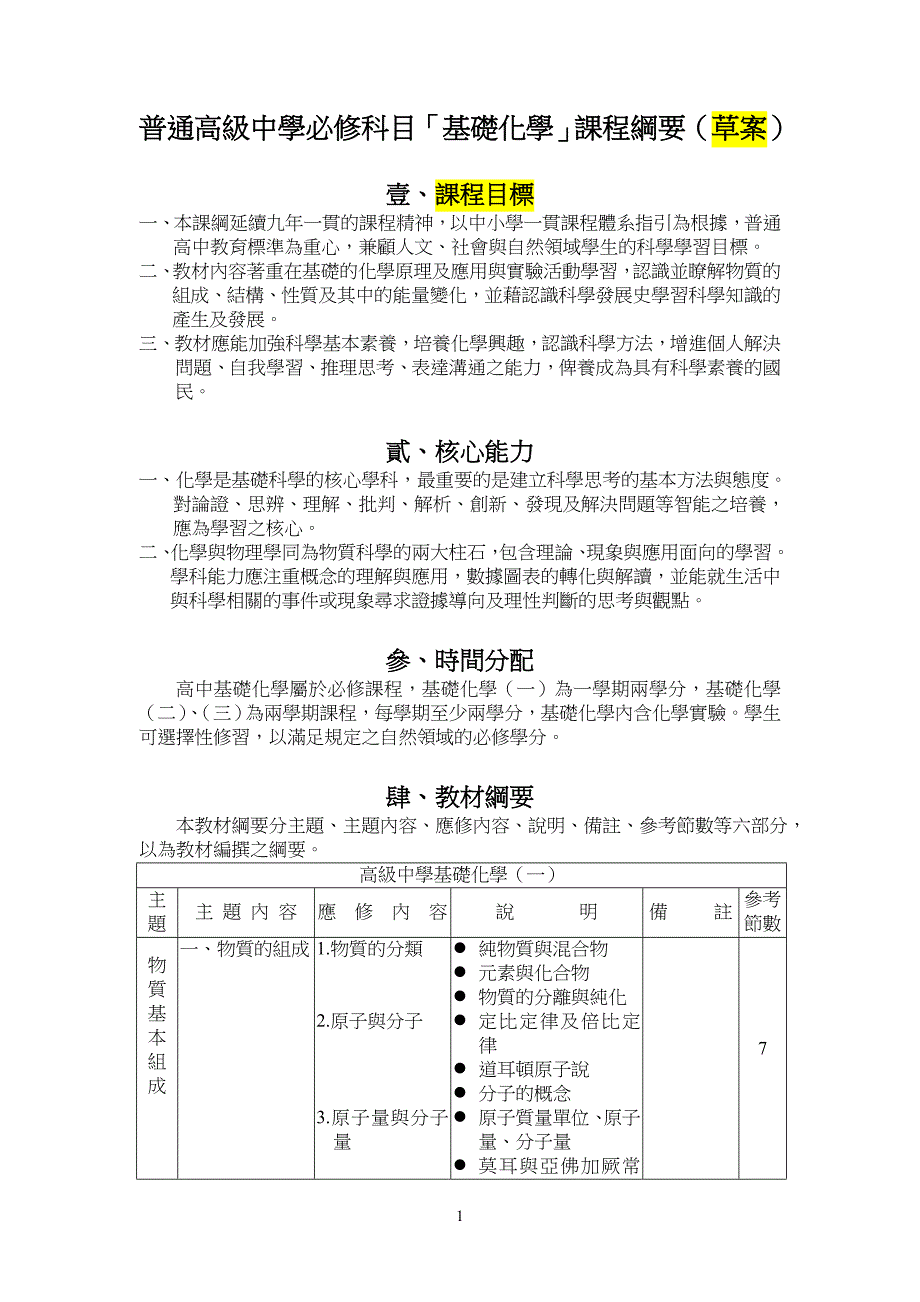 普通高级中学必修科目「基础化学」课程纲要(草案).doc_第1页