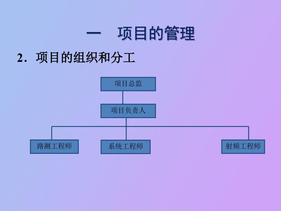 网络优化工程_第3页