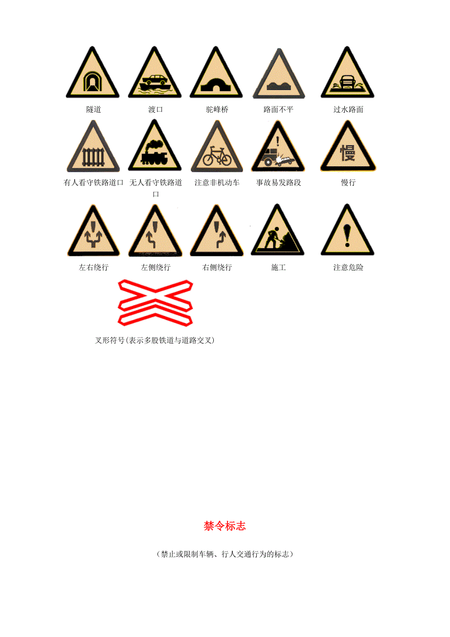 交通标志大全95454.doc_第2页