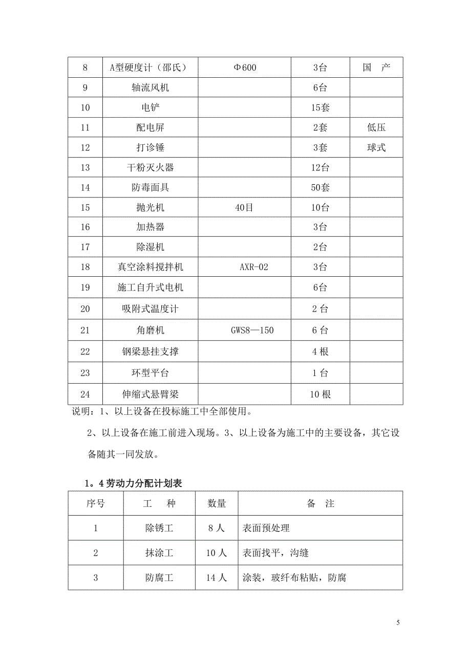 烟囱涂料防腐施工方案【建筑施工资料】.doc_第5页