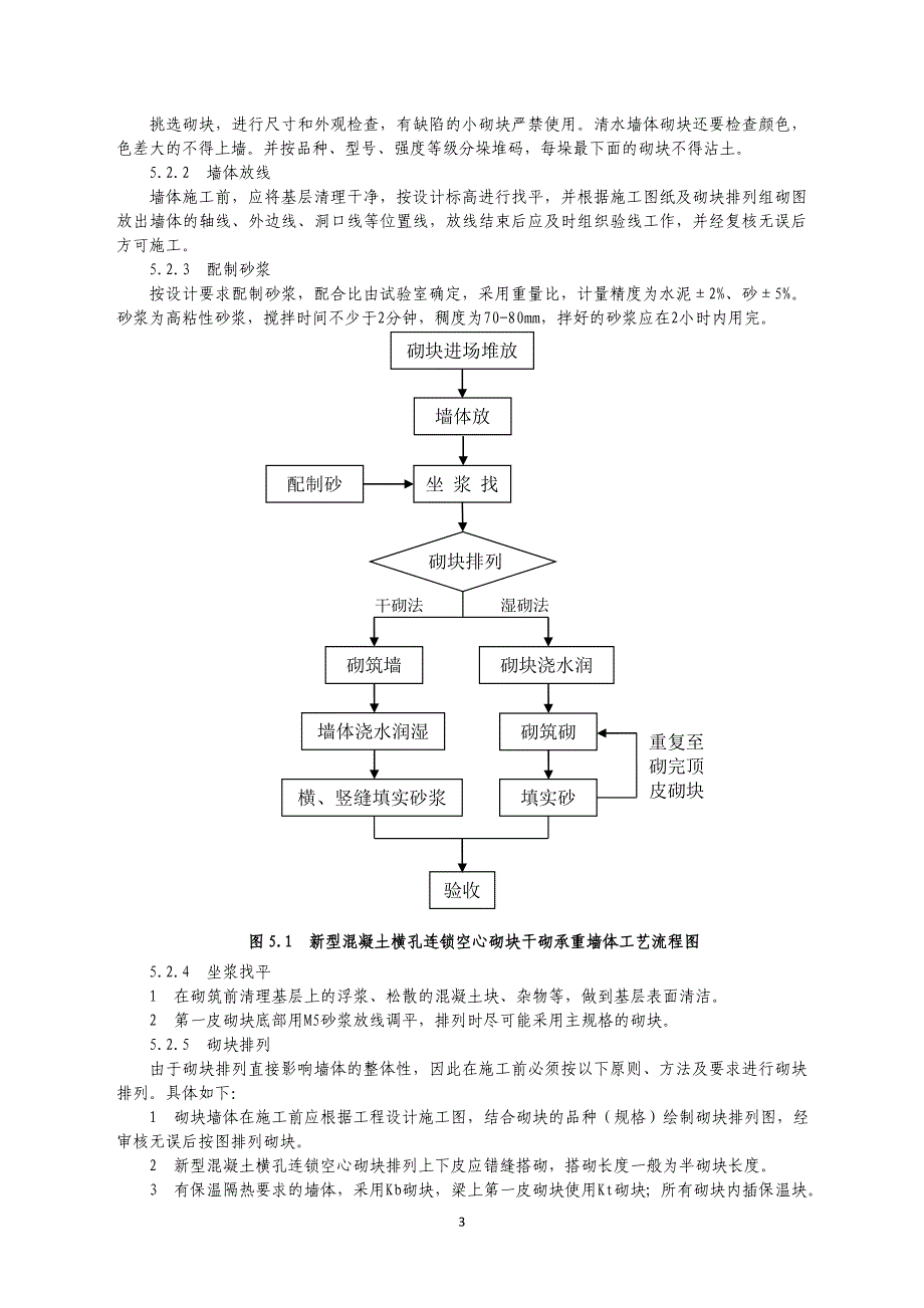 湖南超高层五星级酒店新型混凝土横孔连锁空心砌块干砌承重墙体施工工法_第3页