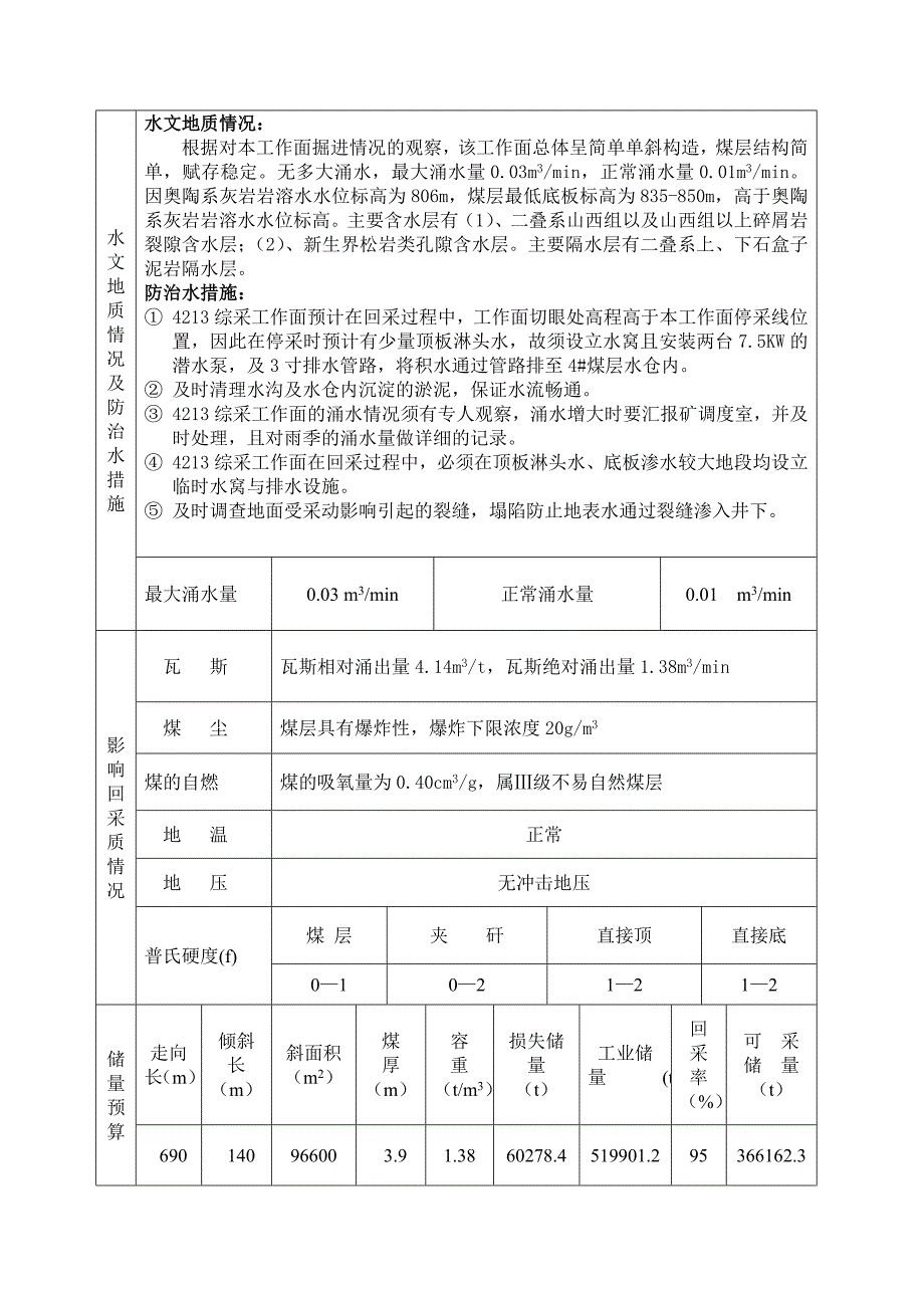 煤业公司回采工作面地质说明书_第4页