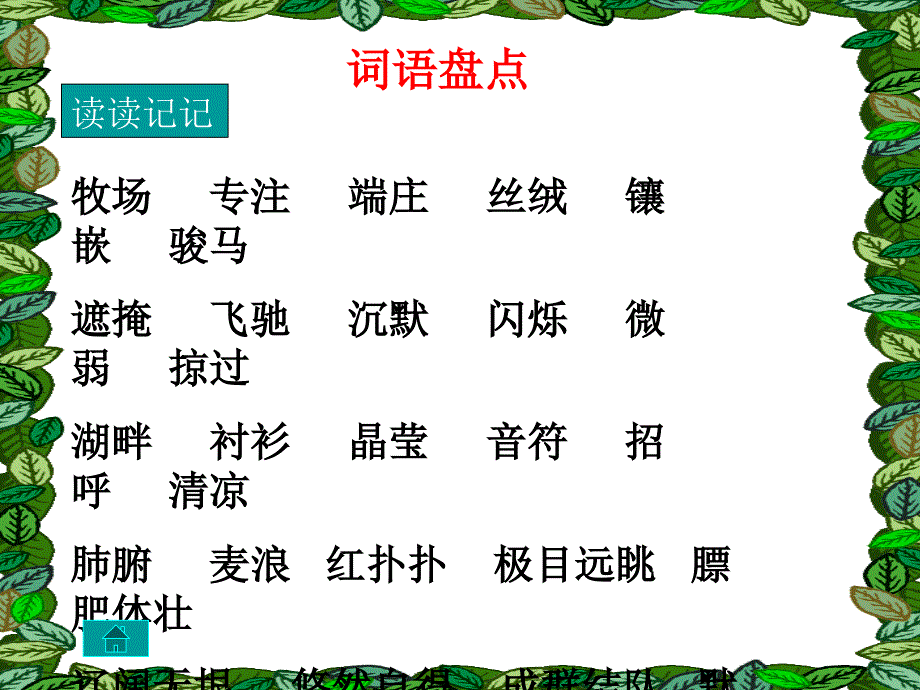 人教版四年级下册语文园地六(包括作文)说课讲解_第2页