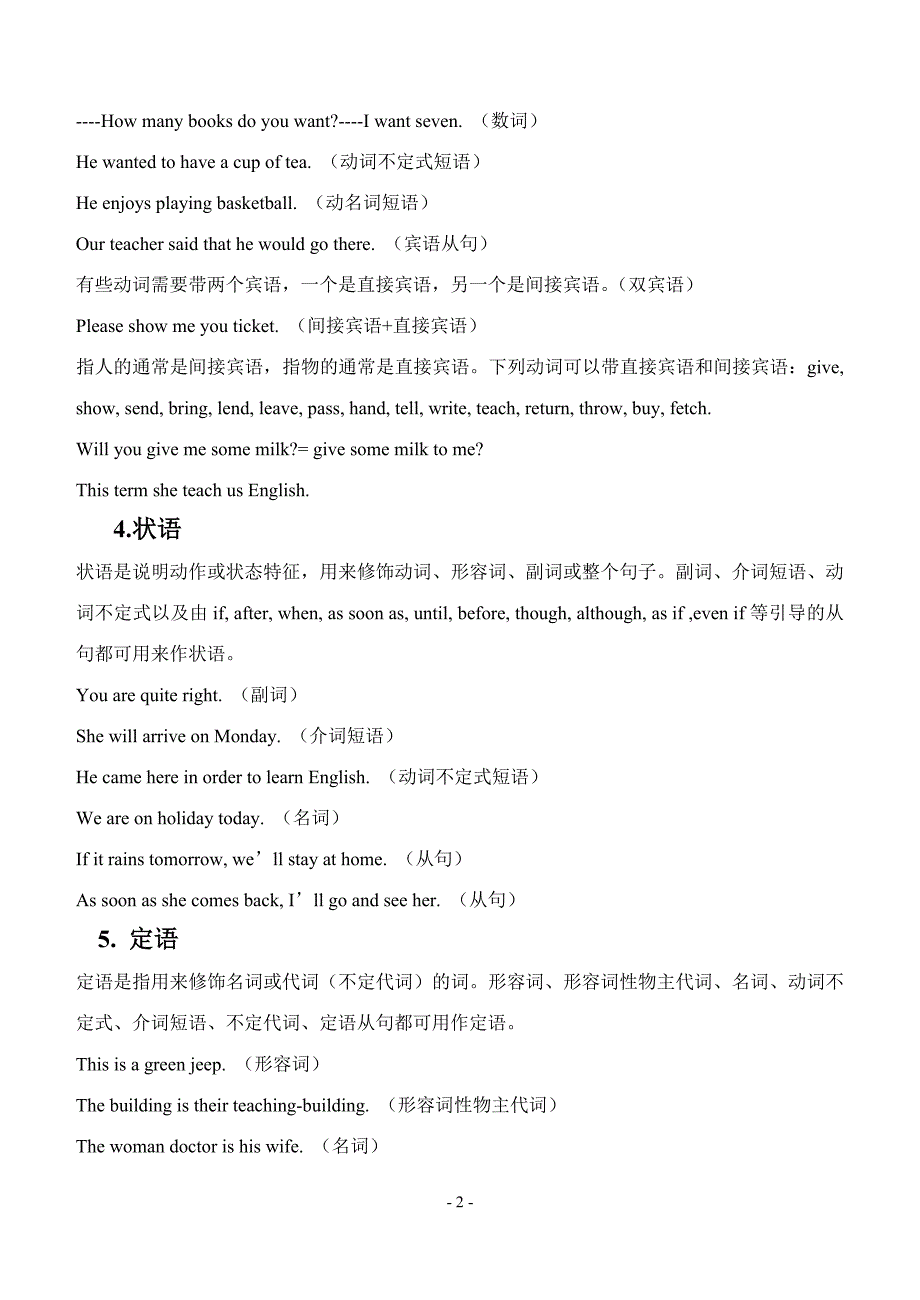 初中英语句子成分及简单句结构.doc_第2页