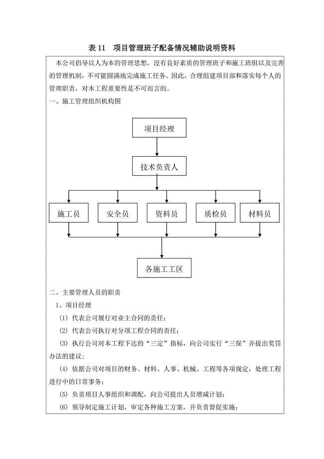 表11项目管理班子配备情况辅助说明资料.doc