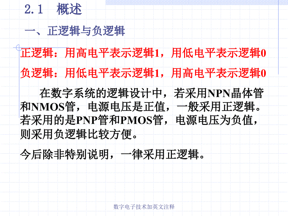 数字电子技术加英文注释课件_第4页