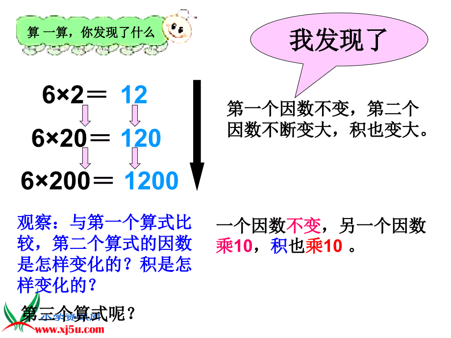 人教新课标数学四年级上册积的变化规律3PPT课件_第2页