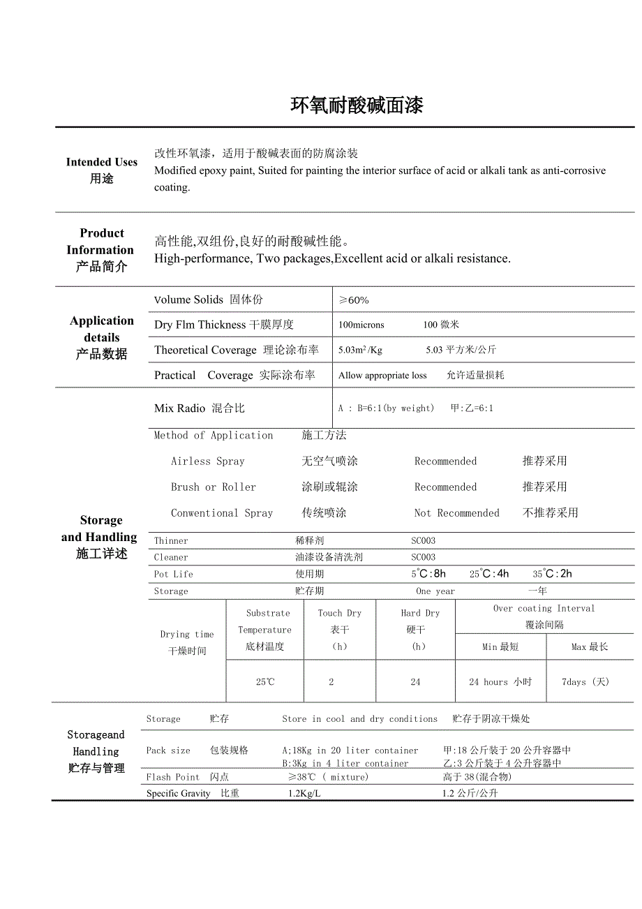 环氧耐酸碱面漆(精品)_第1页